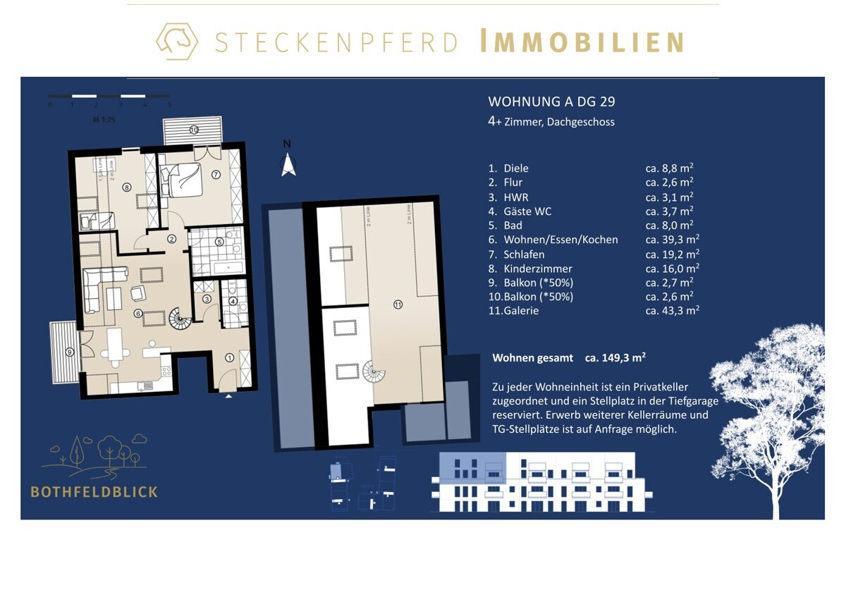 BothfeldBlick_2026